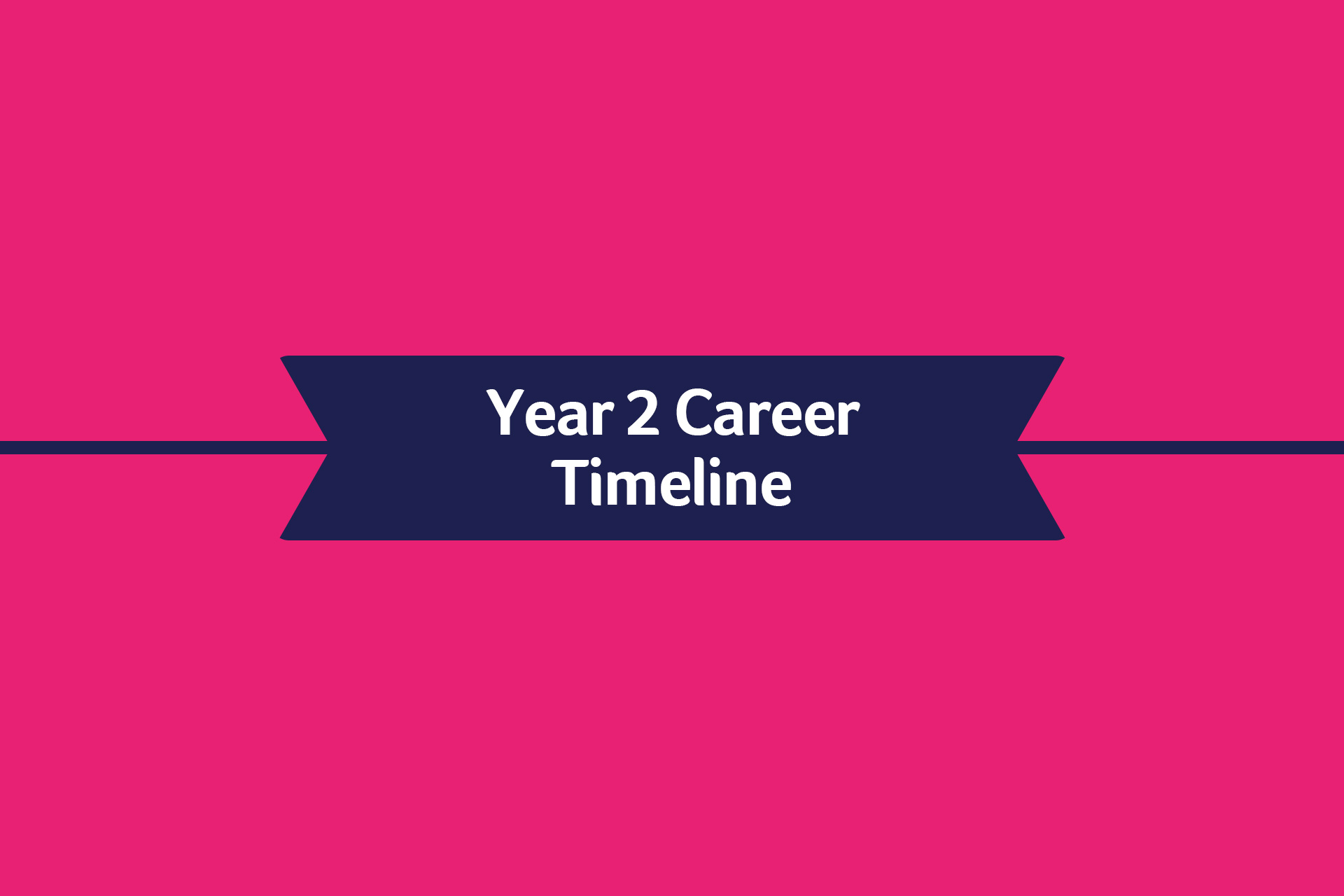 A timeline of resources and tips to improve employability in the second year of your degree